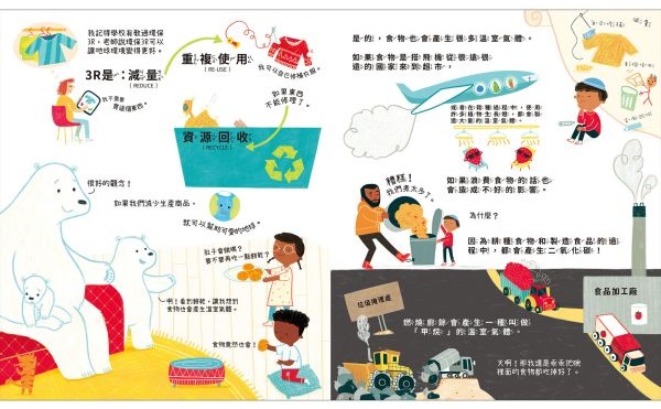 CAN WE REALLY HELP？-北極熊